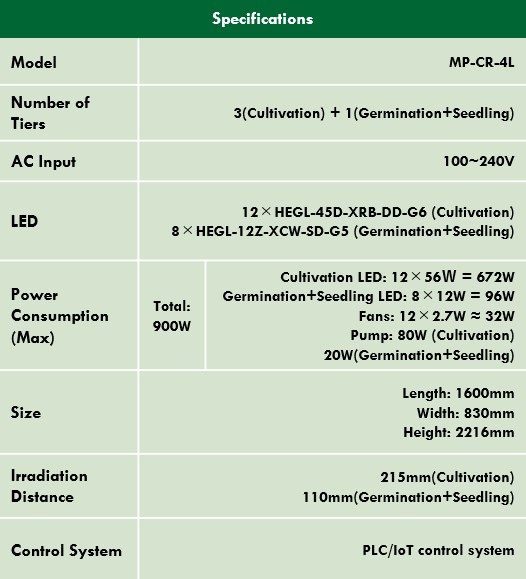Multi-Purpose Cultivation Rack-EN-R1